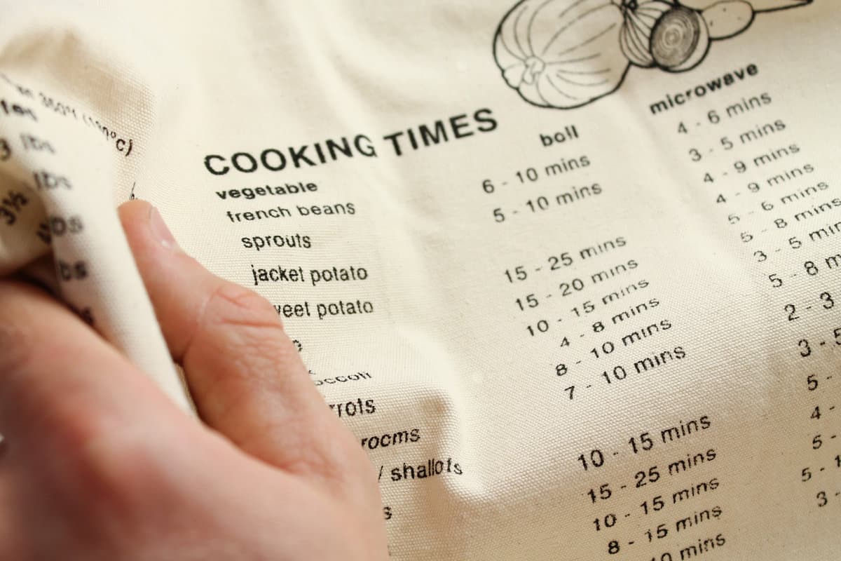 Apron Cooking Guide Detail