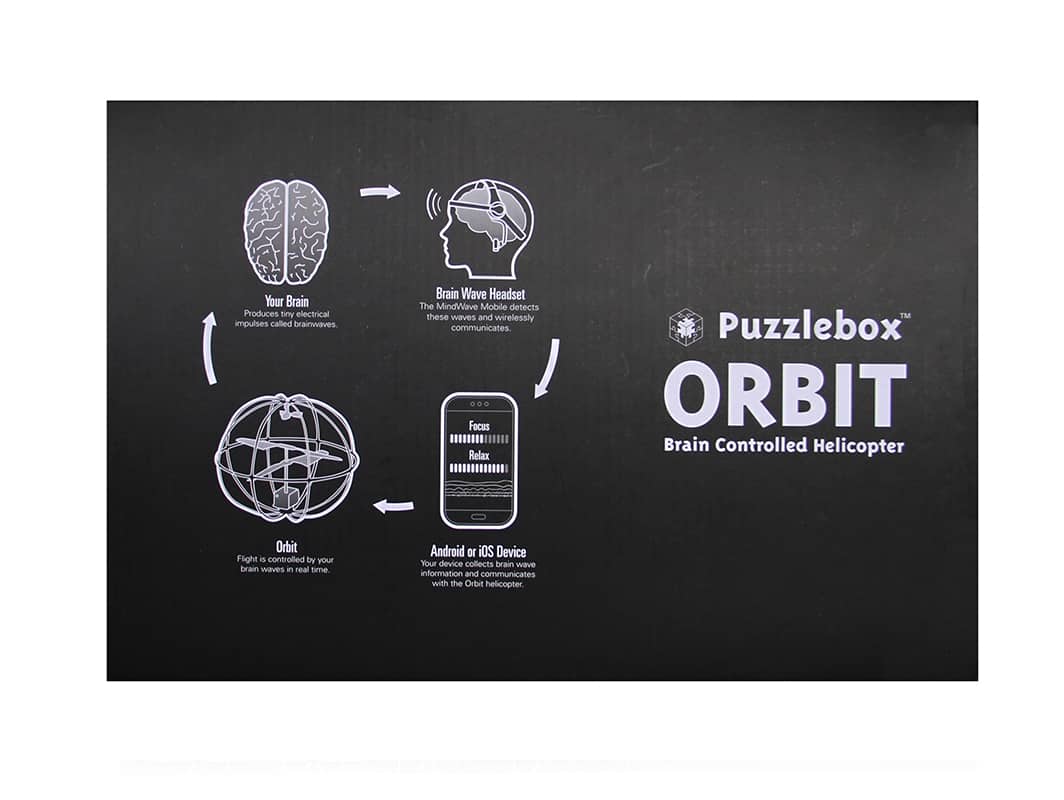 Puzlebox Orbit Mobile Edition Black Box Top Side Simple Diagram to Control Orbit