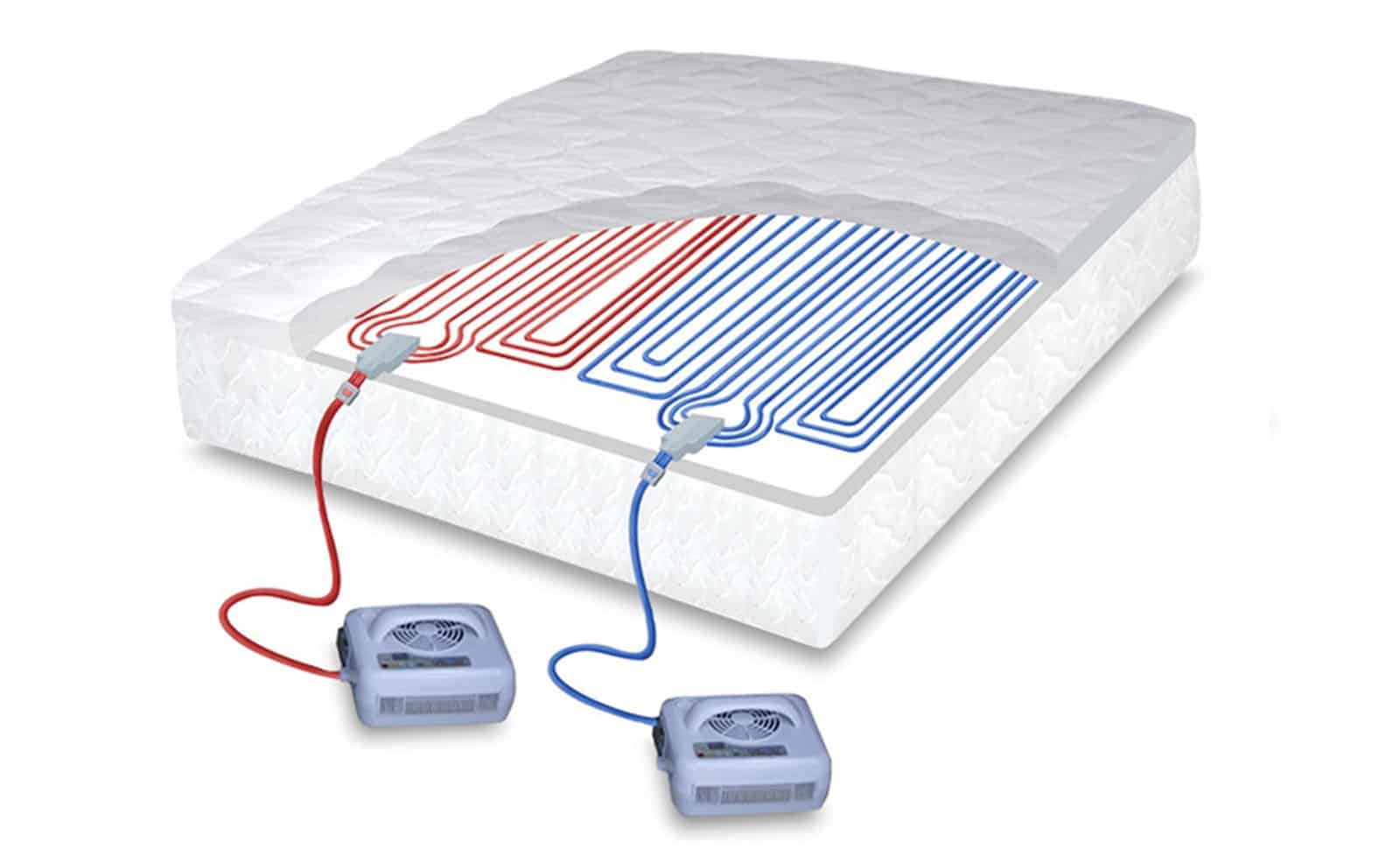 ChiliPad Cooling and Heating Mattress Pad  One Bed Two Temperatures