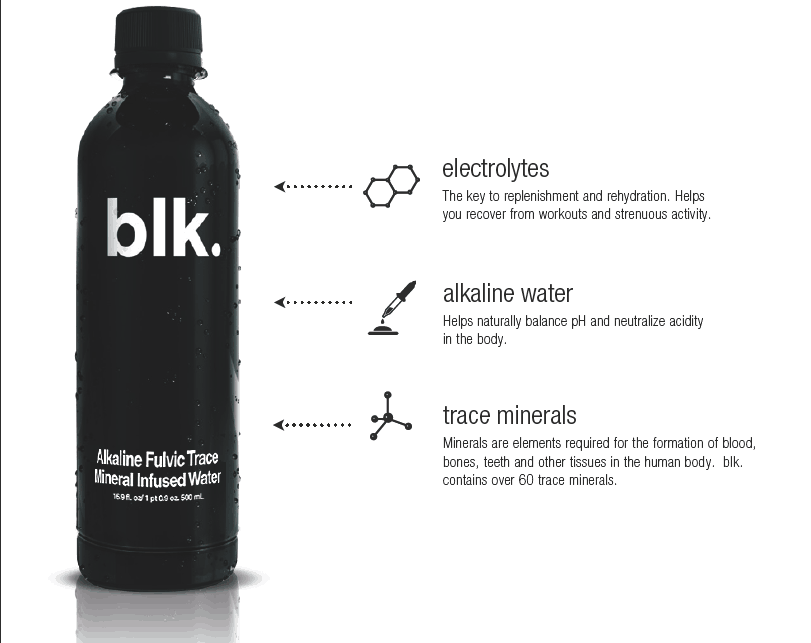 Blk Spring Water Enriched with Fulvic Acid  Better Than Water