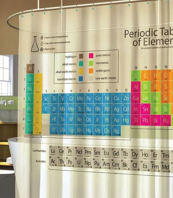Elementary Plastic Shower Curtain Cool Geek Bathroom Elementary Plastic Shower Curtain Cool Geek Bathroom