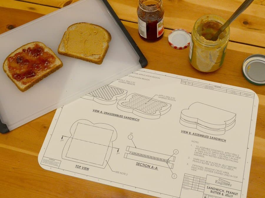 Awkward Engineer Engineering Blueprint Placemat Set Cool Dining Mats