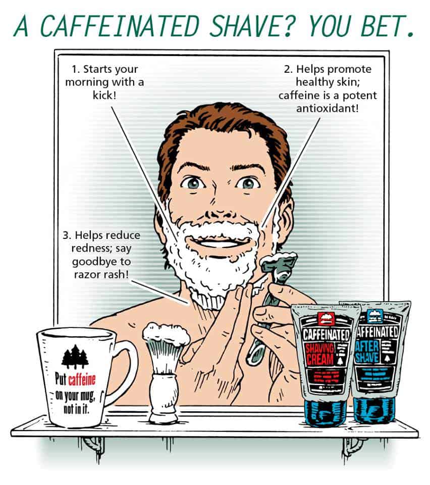 Pacific Shaving Caffeinated Shaving Cream & Aftershave Caricature