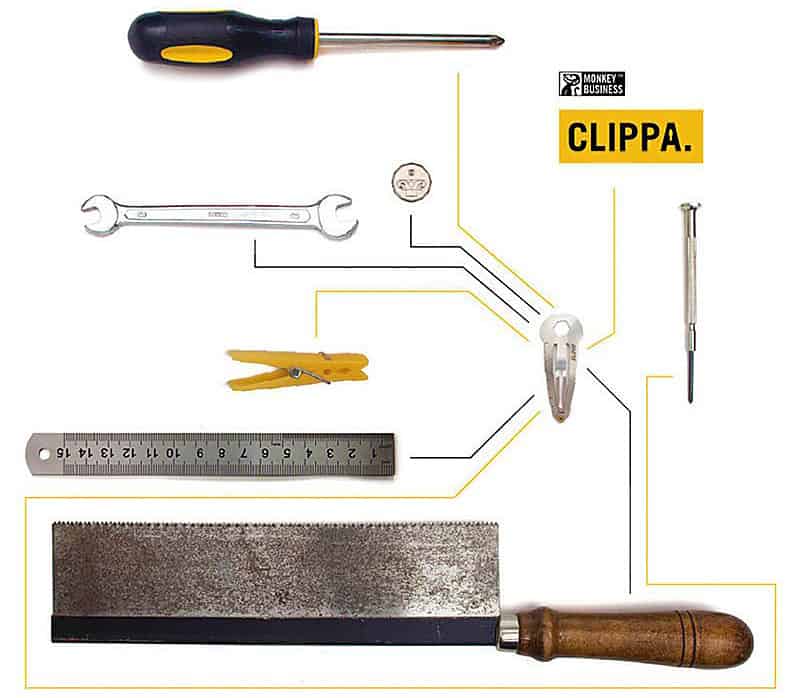 Monkey Business Clippa Mini Tools Clip Functions