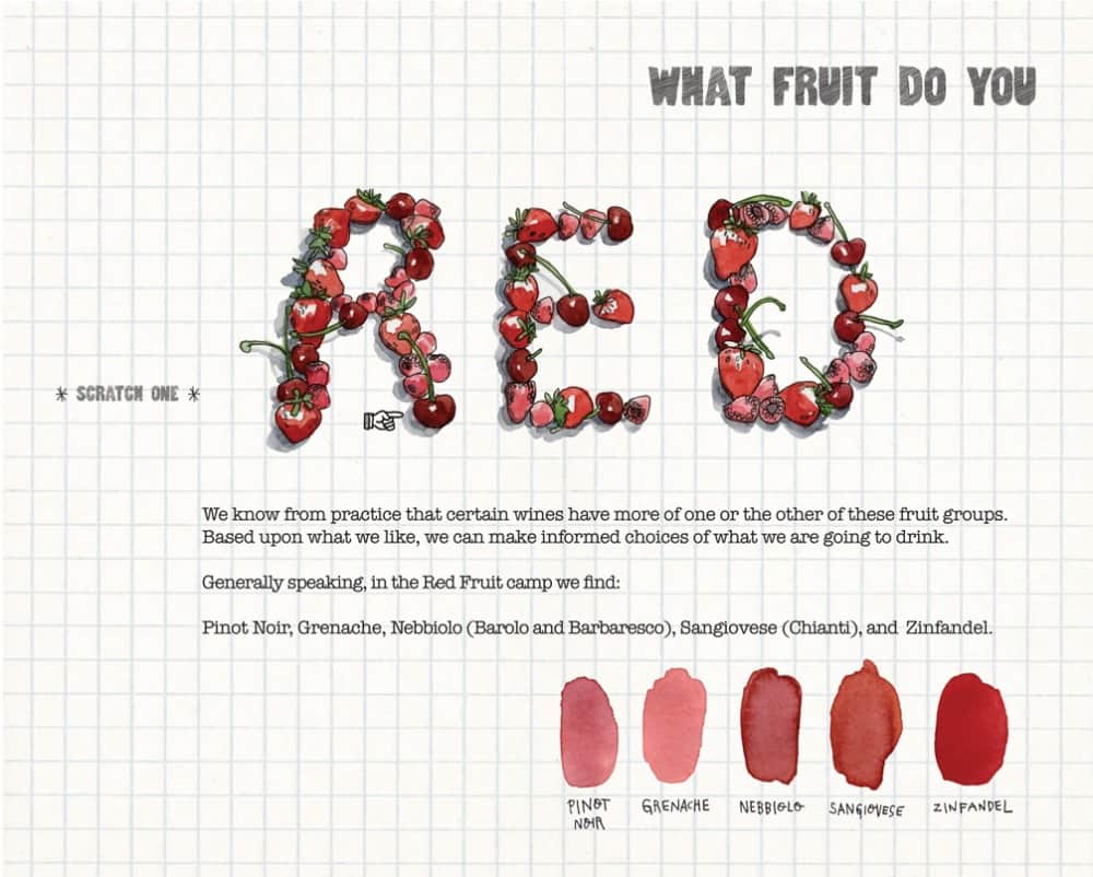 The Essential Scratch and Sniff Guide to Becoming a Wine Expert Book Page Red