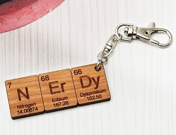 Timber Green Woods Custom Chemistry Element Keychain Personal Nerdy Gift Idea Timber Green Woods Custom Chemistry Element Keychain Personal Nerdy Gift Idea