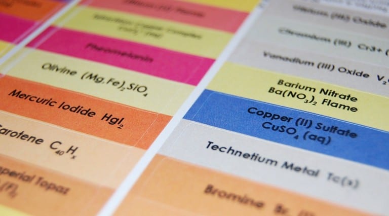 Que Interesante Chemistry Crayon Labels Cool Things For Educating Children