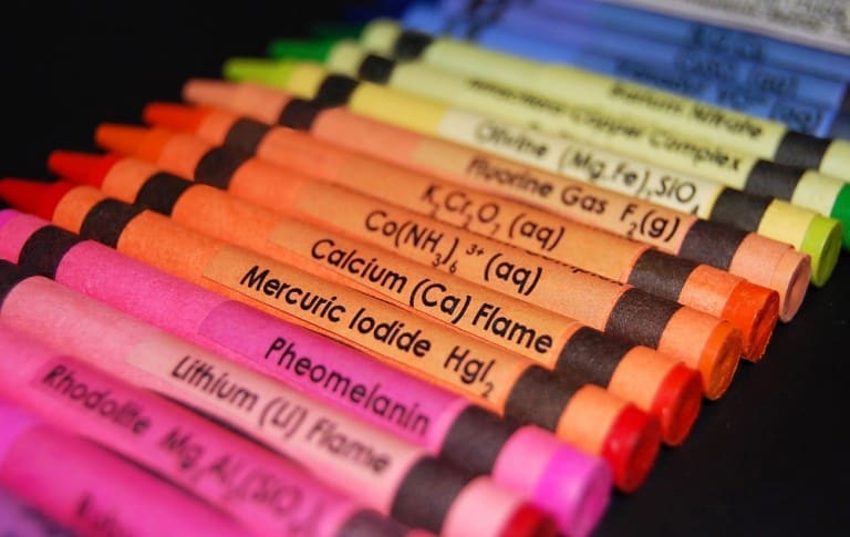 Que Interesante Chemistry Crayon Labels Gift Idea For Kids