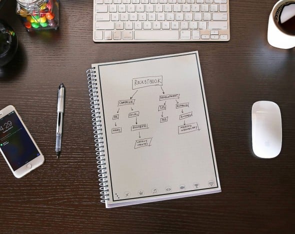 Rocketbook Wave Microwaveable Notebook Gift Idea For Colleague Rocketbook Wave Microwaveable Notebook Gift Idea For Colleague