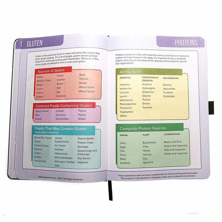 Radiance Personal Lifestyle and Nutrition Planner Great Guide