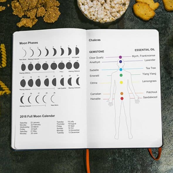 Radiance Personal Lifestyle and Nutrition Planner High Quality Stitch Binding With Elastic Closure Radiance Personal Lifestyle and Nutrition Planner High Quality Stitch Binding With Elastic Closure