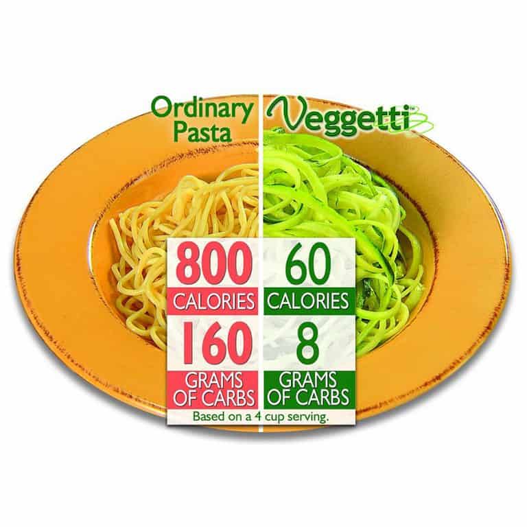 Veggetti Spiral Vegetable Slicer Vegetable Pasta