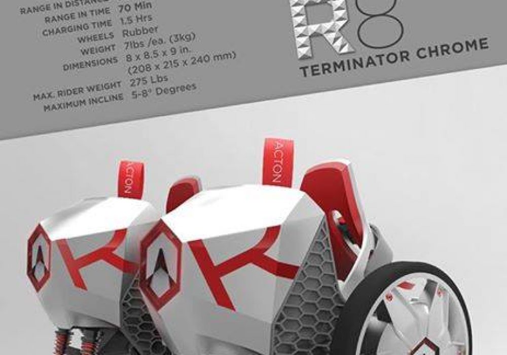 Acton Rocketskates Electric Skates NoveltyStreet