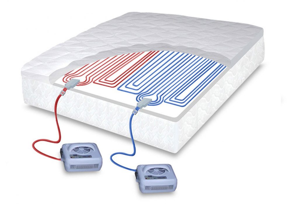 ChiliPad Cooling and Heating Mattress Pad - NoveltyStreet