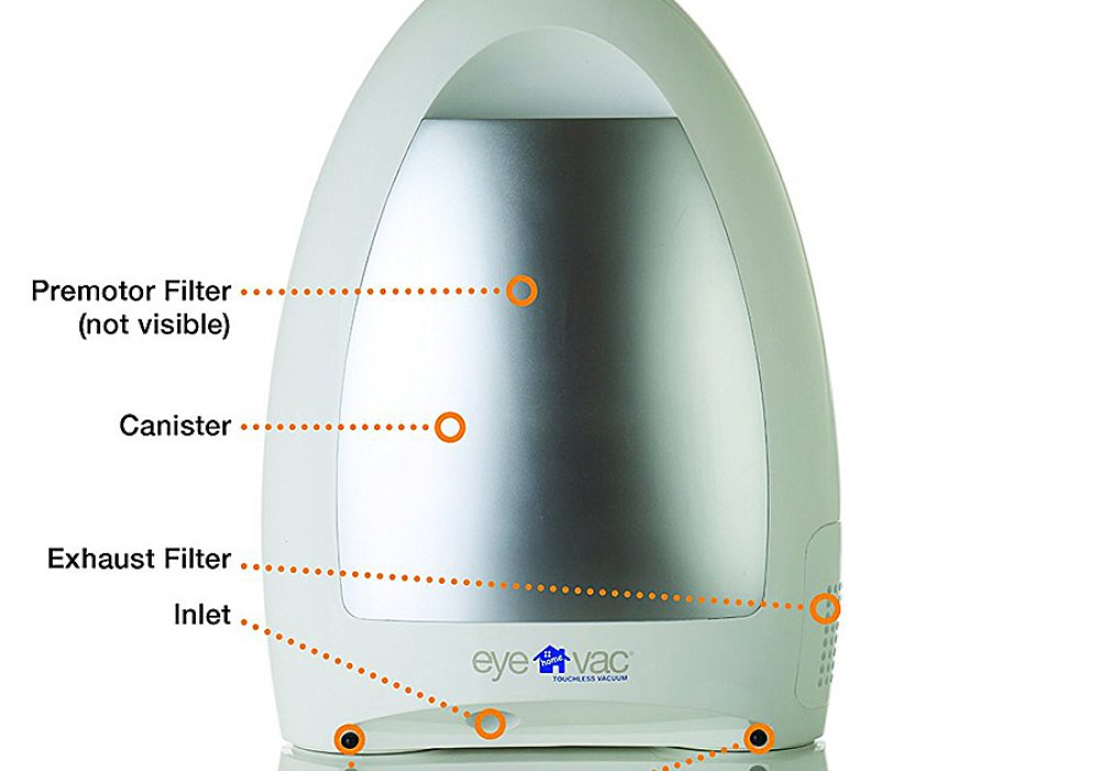 EyeVac Home Touchless Vacuum NoveltyStreet