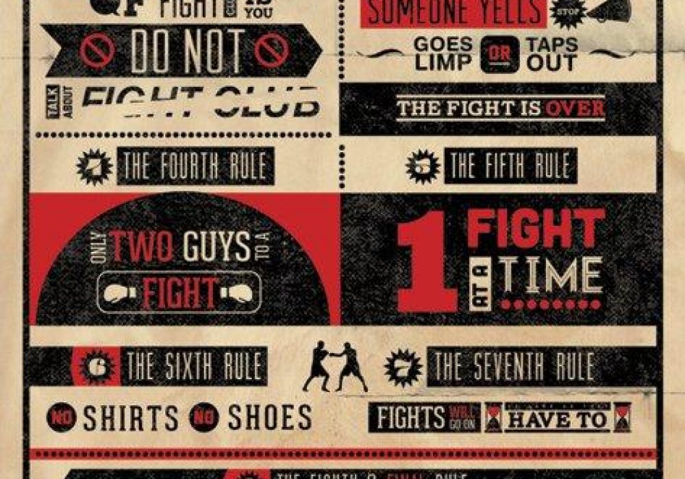 Club rule. Fight Club poster. Fight Club Rules. Аккорды Бойцовский клуб.