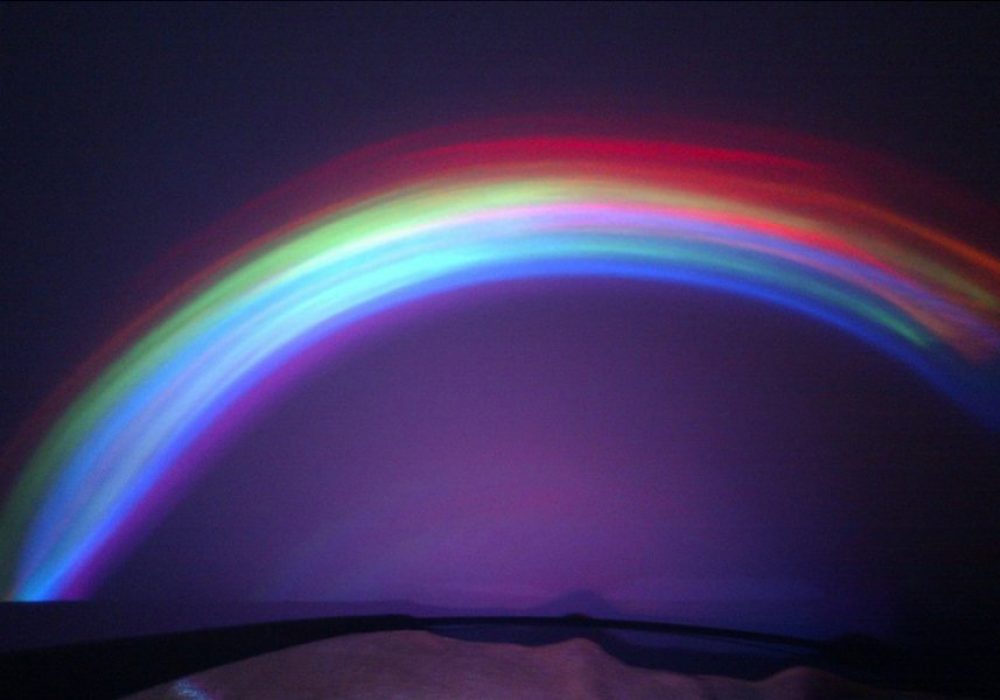 Uncle Milton Rainbow In My Room Noveltystreet